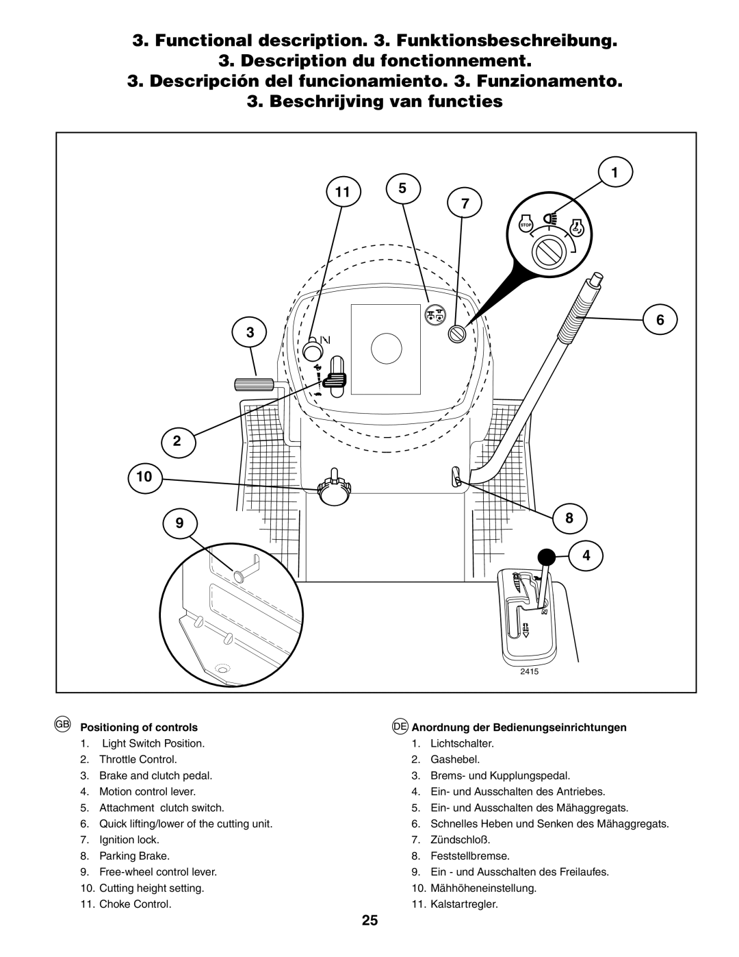 Husqvarna YTH180XP instruction manual Schnelles Heben und Senken des Mähaggregats 