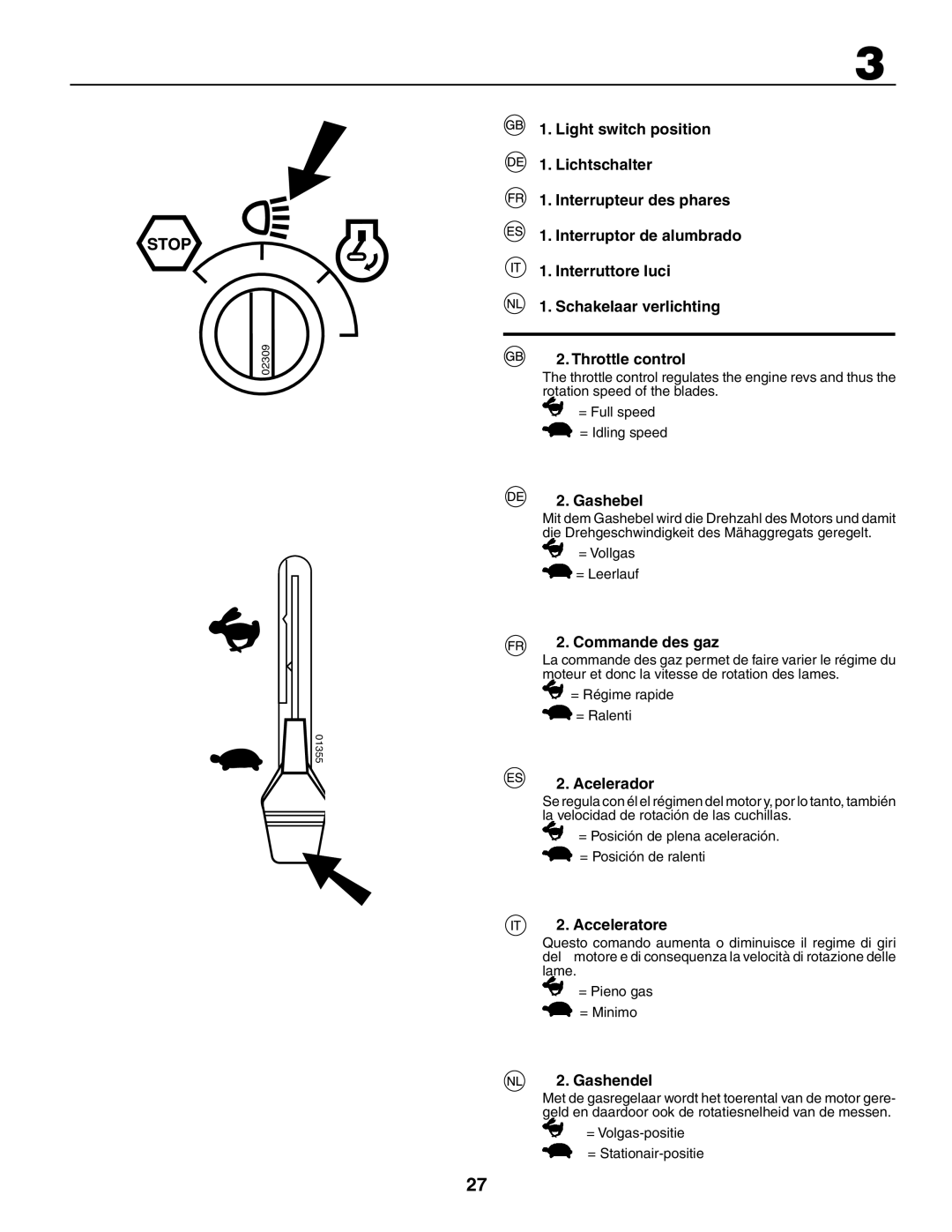 Husqvarna YTH180XP instruction manual Gashebel, Commande des gaz, Acelerador, Acceleratore, Gashendel 