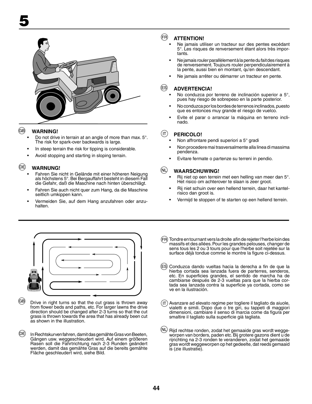 Husqvarna YTH180XP instruction manual Advertencia, Pericolo, Warnung Waarschuwing 