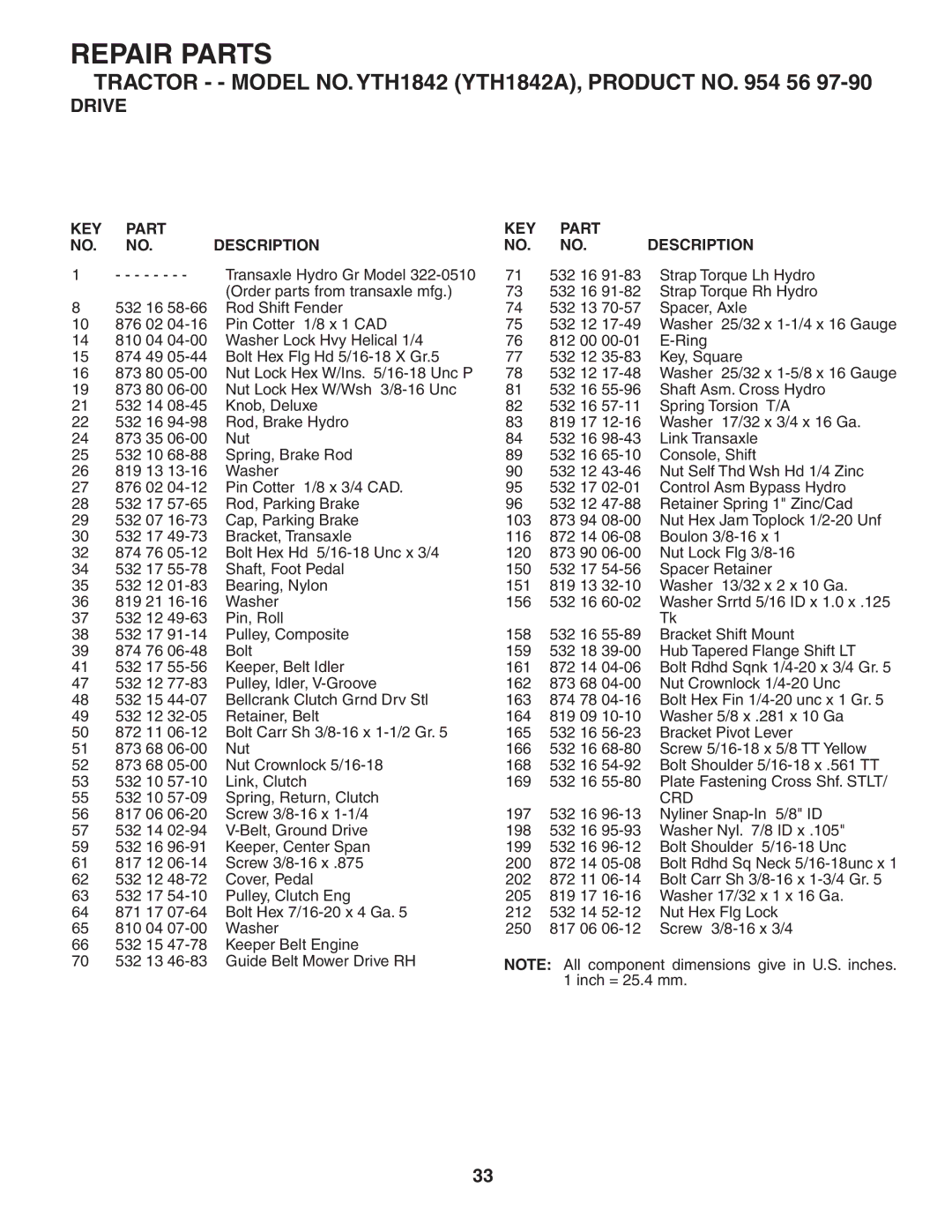 Husqvarna YTH1842 owner manual Crd 