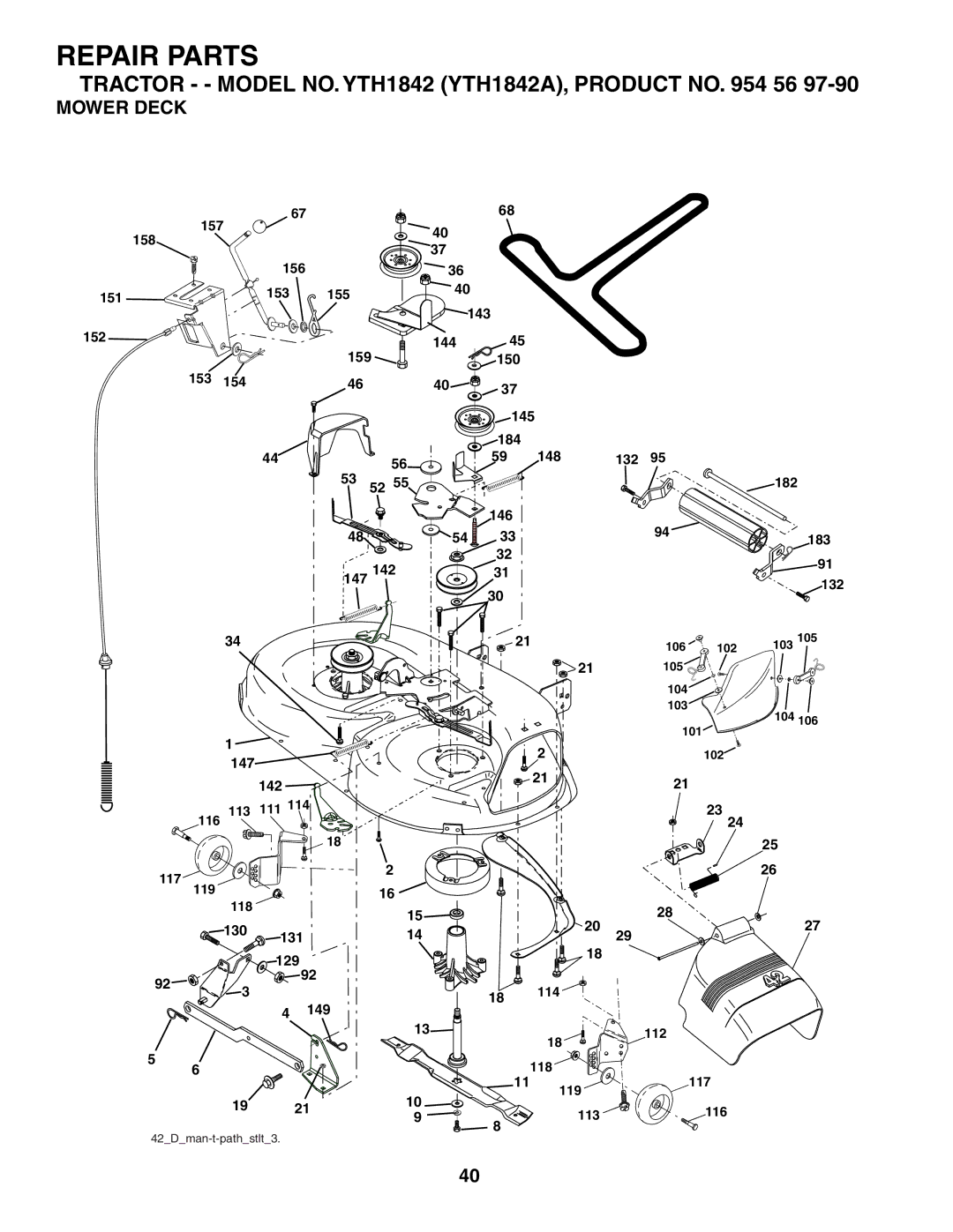 Husqvarna YTH1842 owner manual Mower Deck 