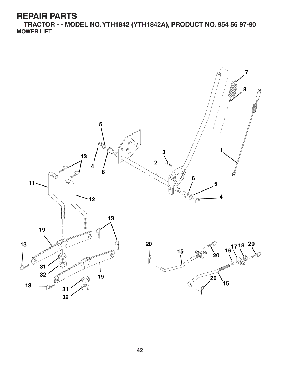 Husqvarna YTH1842 owner manual Mower Lift 