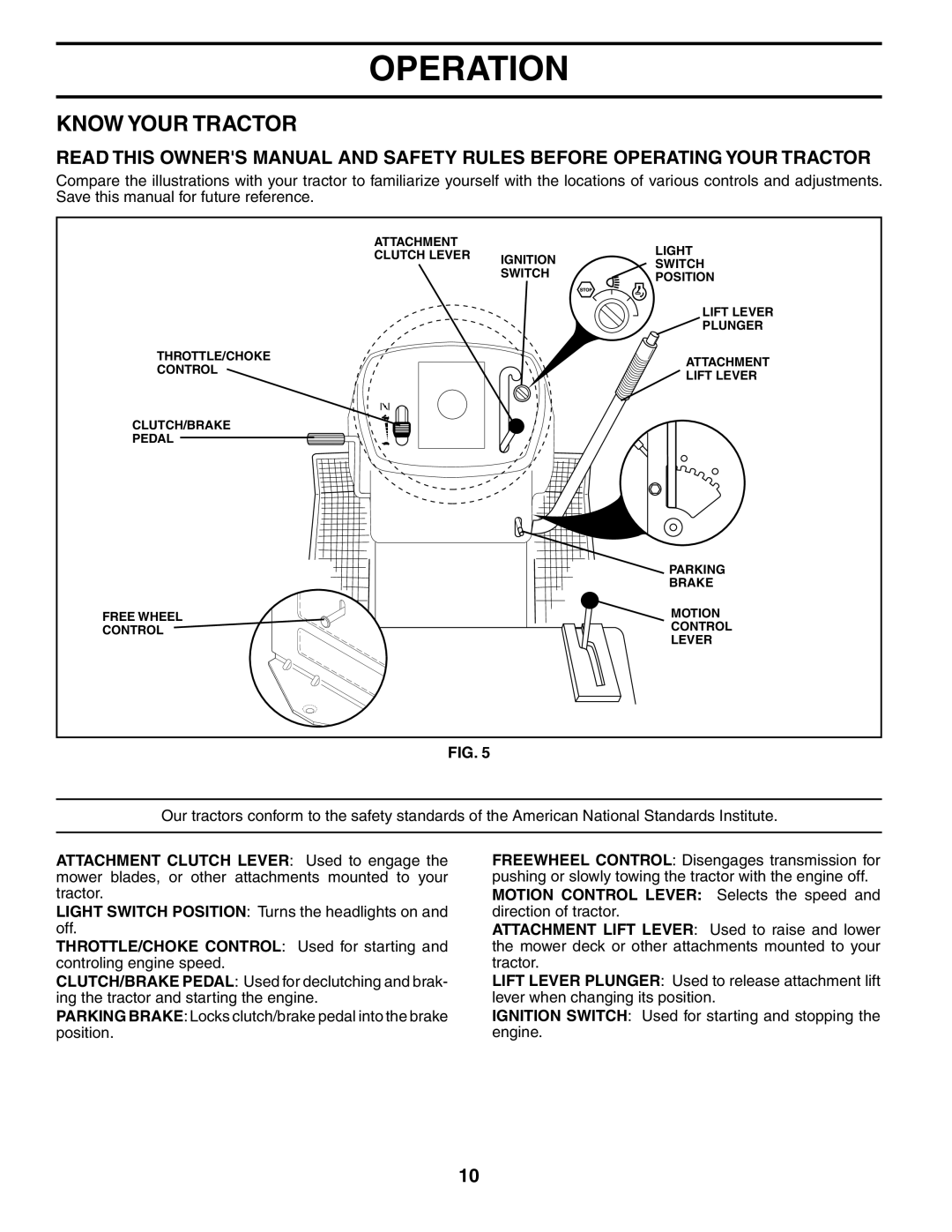 Husqvarna YTH1842 owner manual Know Your Tractor, Operation 