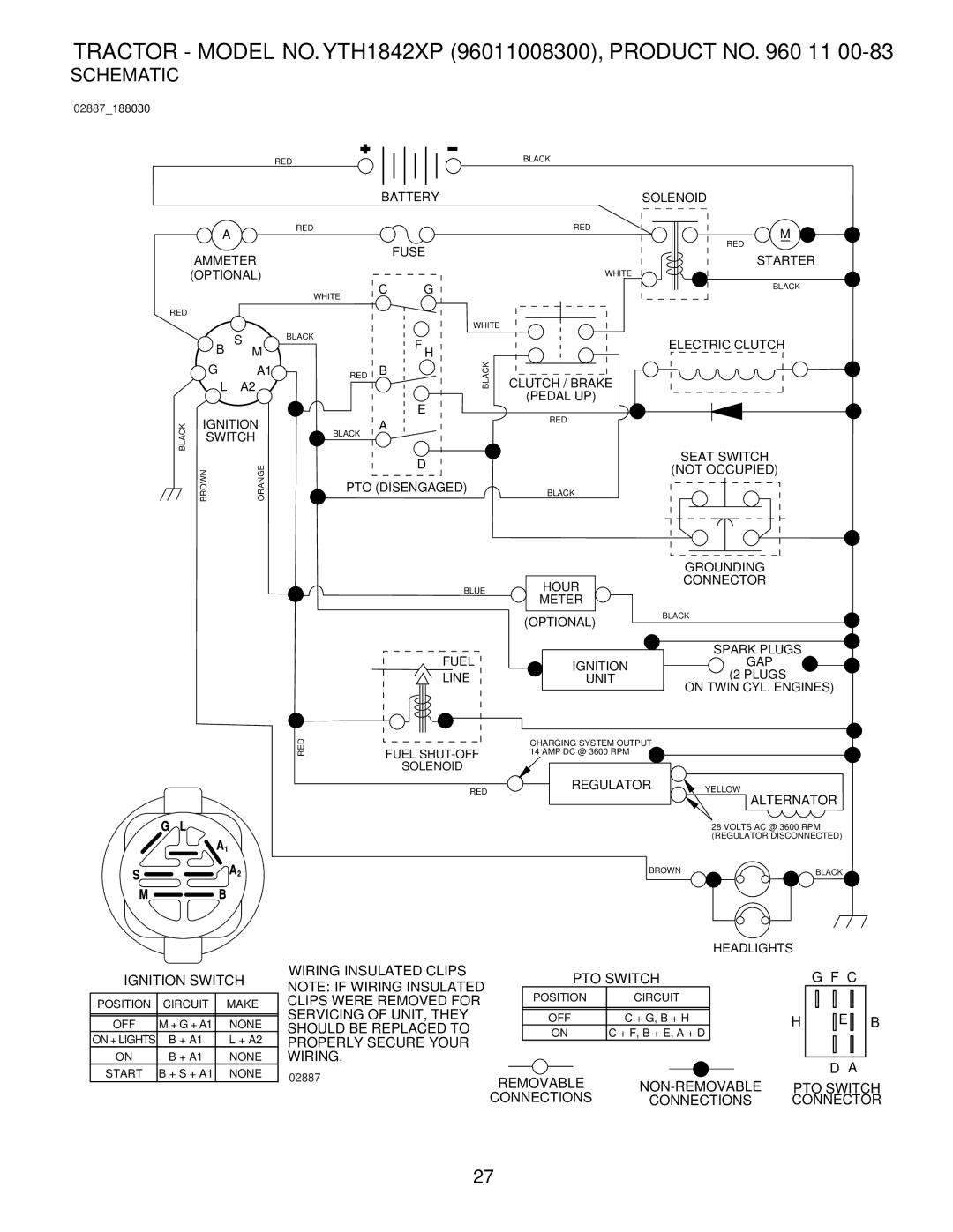 Husqvarna owner manual Tractor Model NO. YTH1842XP 96011008300, Product no 11, Schematic 