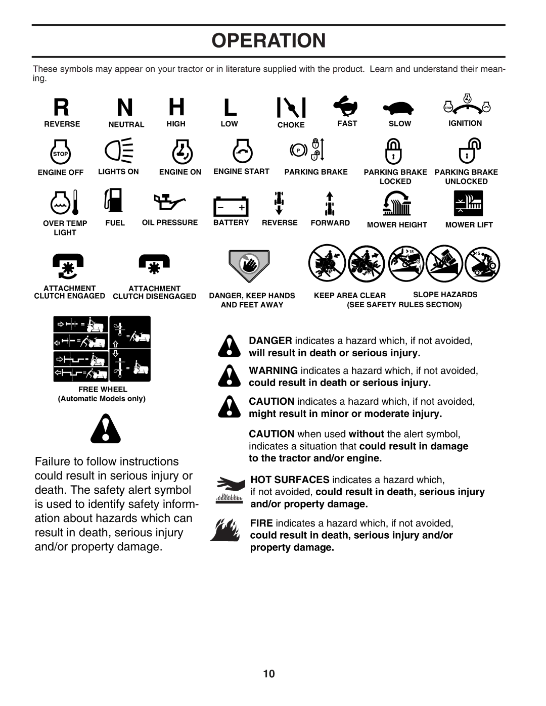 Husqvarna YTH1848XP owner manual Operation 