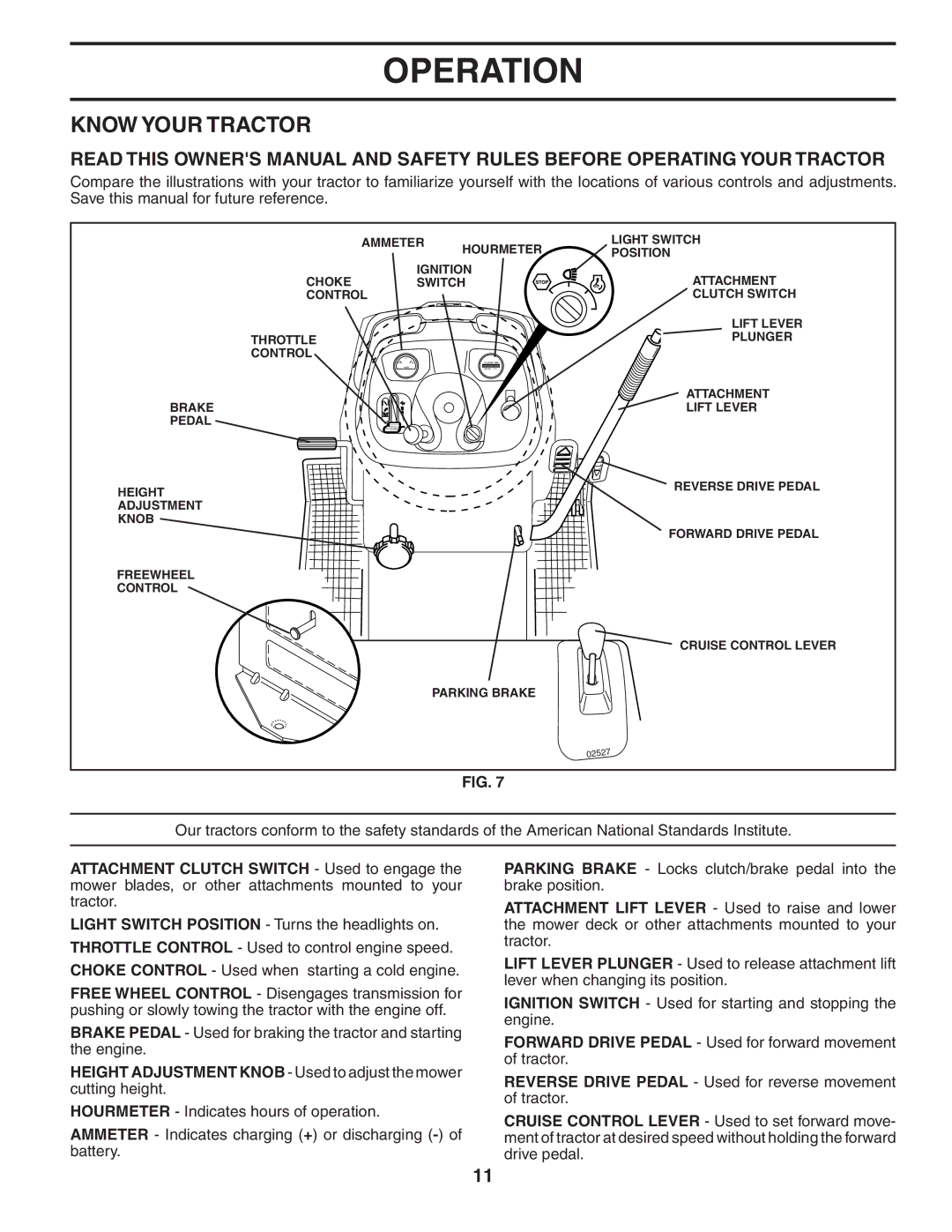 Husqvarna YTH1848XP owner manual Know Your Tractor 