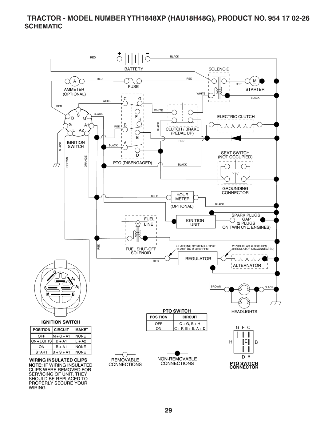 Husqvarna owner manual Tractor Model Number YTH1848XP HAU18H48G, Product no 17, Schematic 