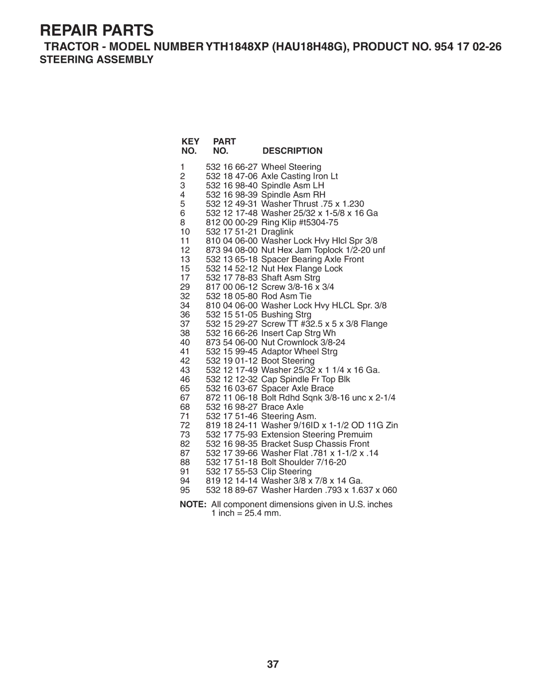 Husqvarna YTH1848XP owner manual Repair Parts 