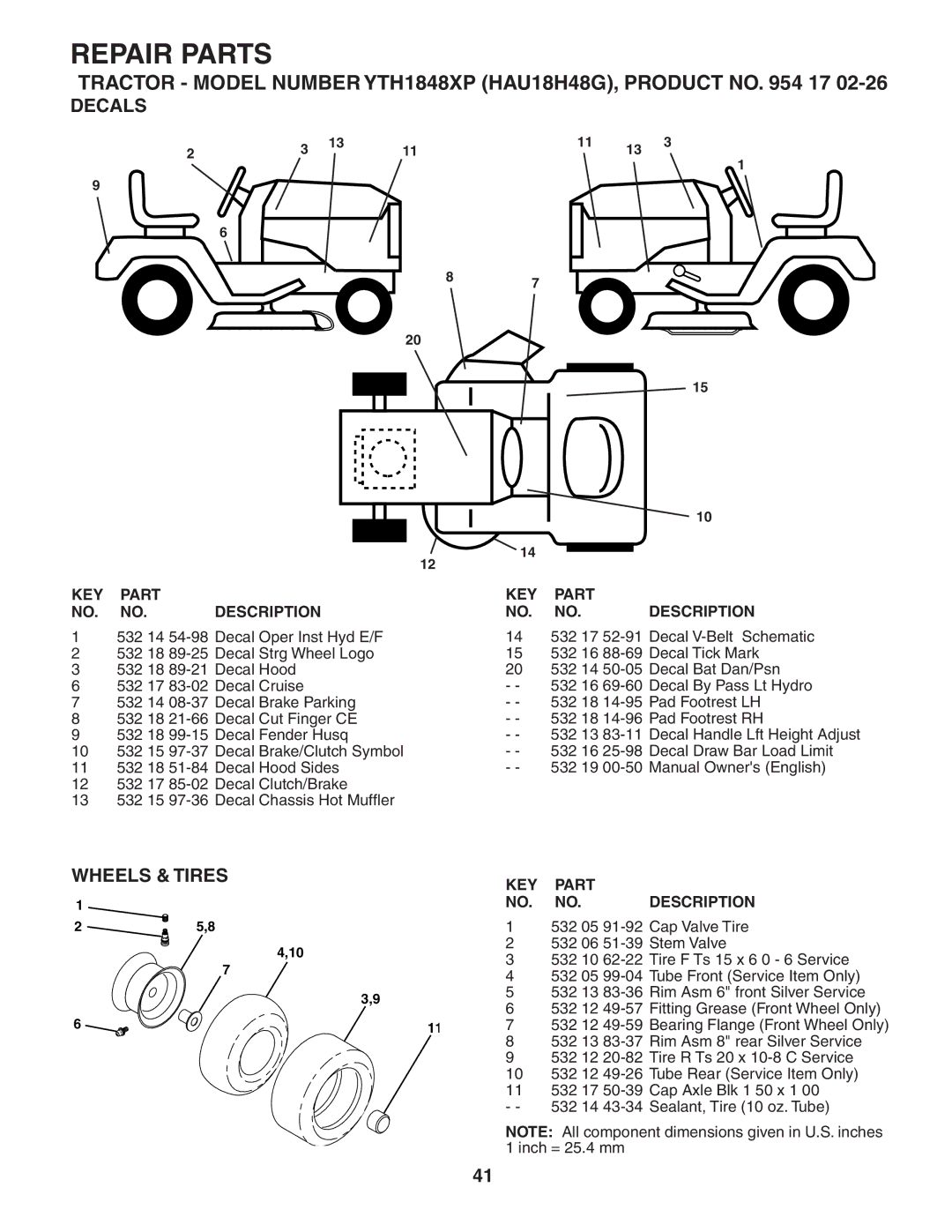 Husqvarna YTH1848XP owner manual Decals, Wheels & Tires 