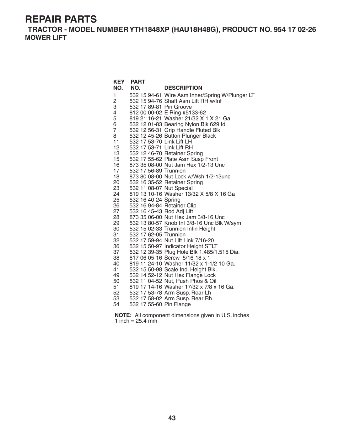 Husqvarna YTH1848XP owner manual Repair Parts 