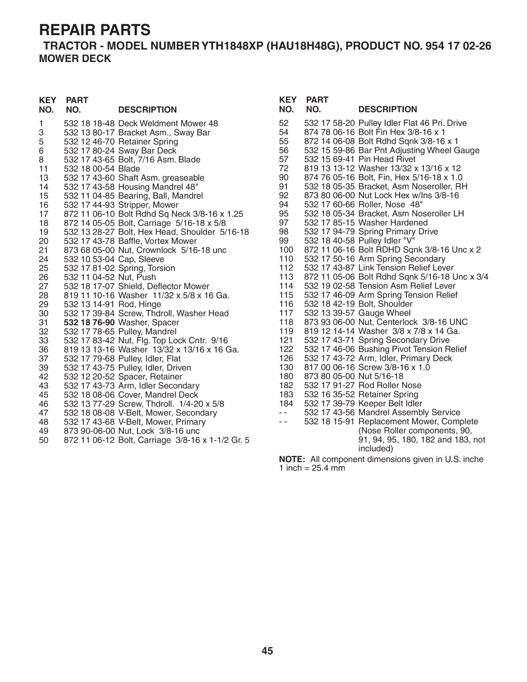 Husqvarna YTH1848XP owner manual Repair Parts 