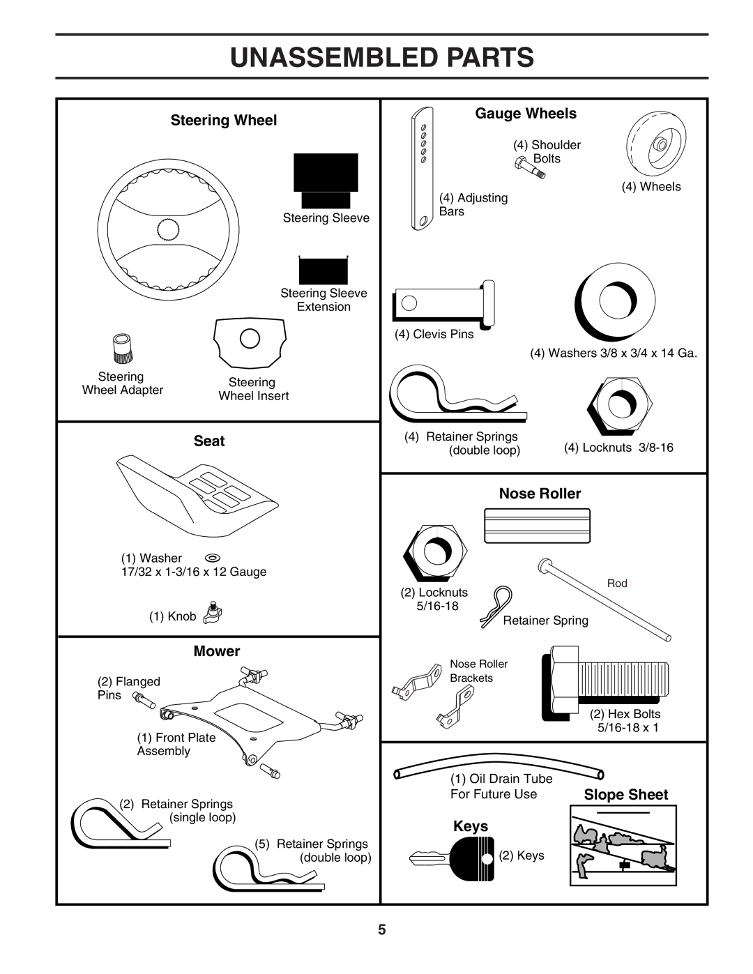 Husqvarna YTH1848XP owner manual Unassembled Parts 