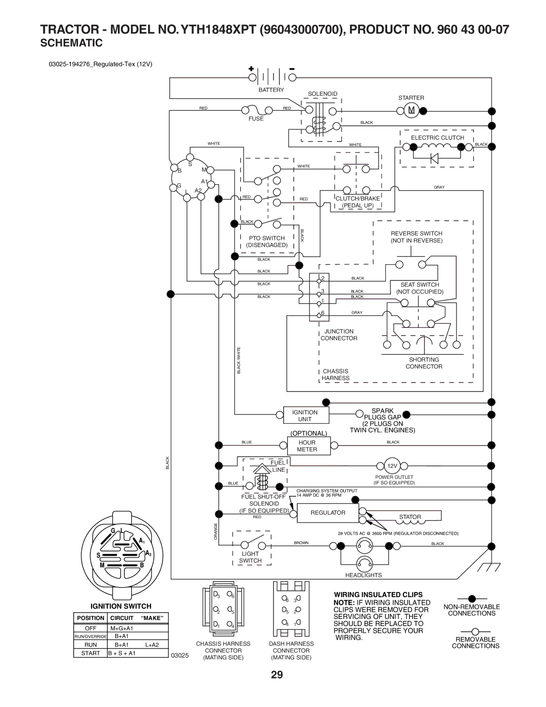 Husqvarna owner manual Tractor Model NO. YTH1848XPT 96043000700, Product no 43, Schematic 