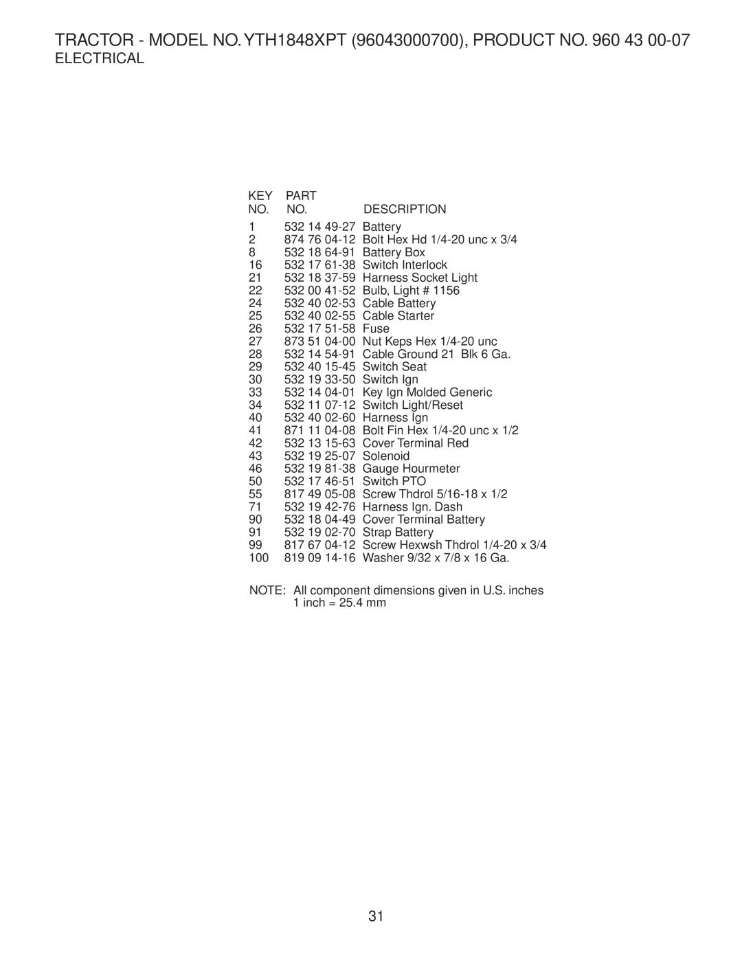 Husqvarna YTH1848XPT owner manual KEY Part Description 