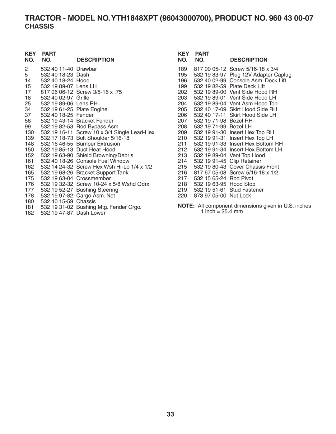 Husqvarna owner manual Tractor Model NO. YTH1848XPT 96043000700, Product no 43 