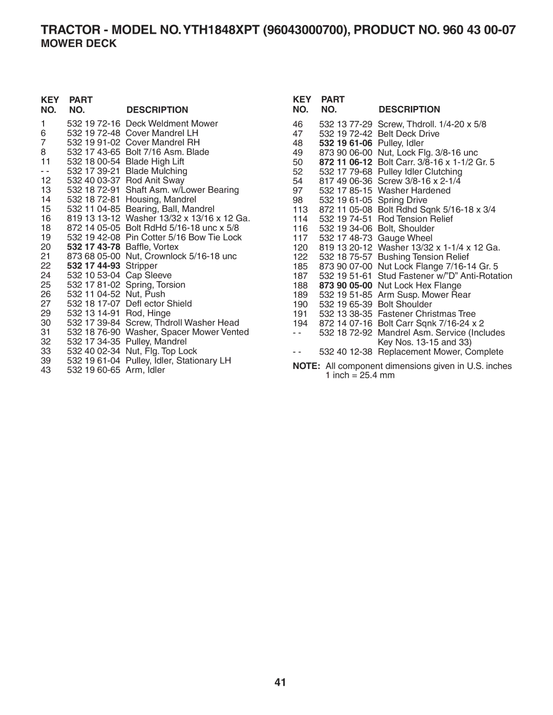 Husqvarna YTH1848XPT owner manual 22 532 17 44-93 Stripper 