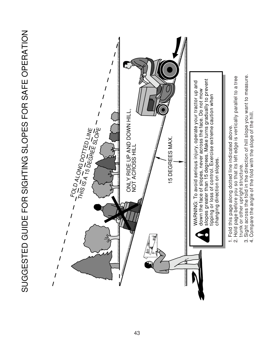 Husqvarna YTH1848XPT owner manual Suggested Guide for Sighting Slopes for Safe Operation 