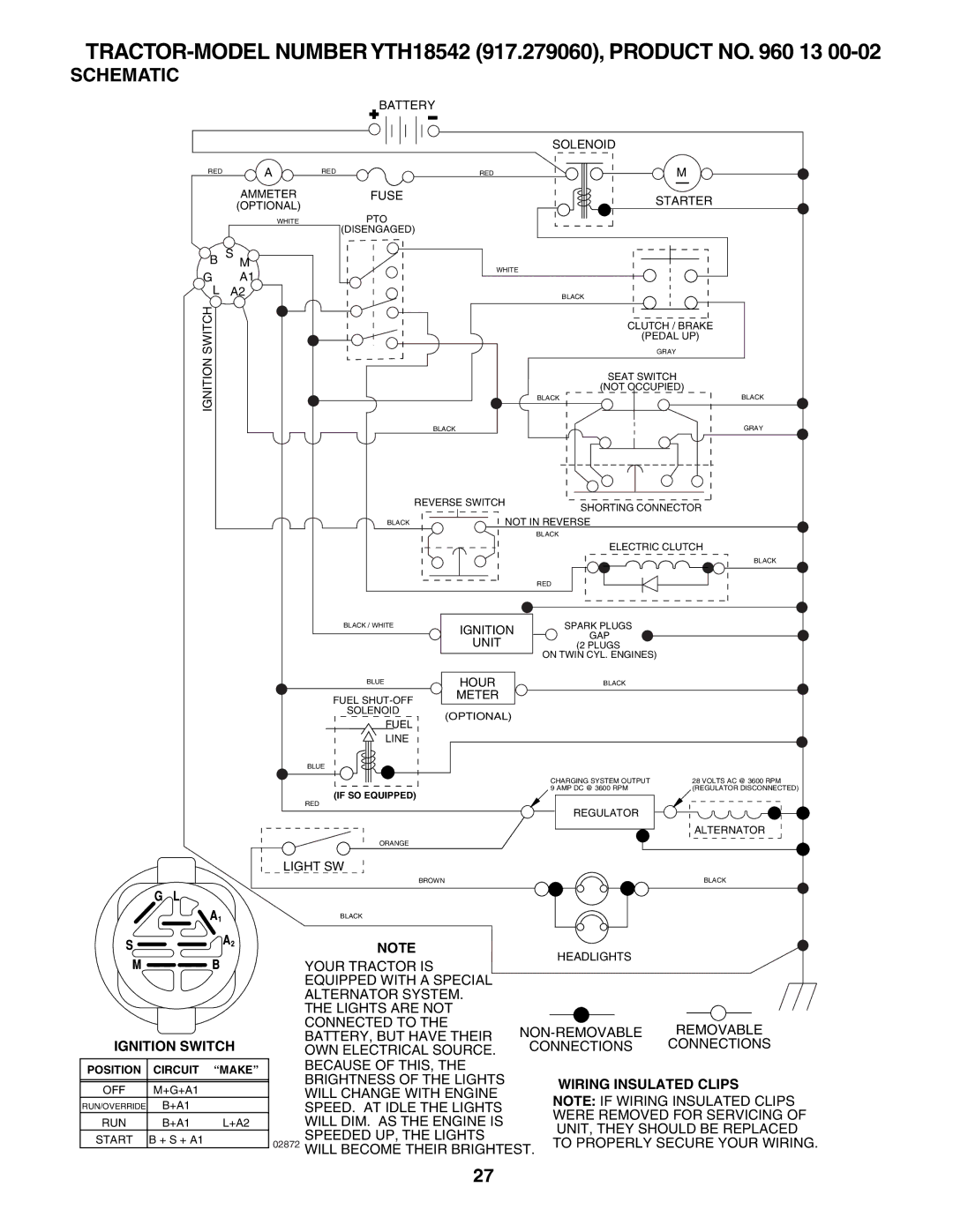 Husqvarna manual TRACTOR-MODEL Number YTH18542 917.279060, Product no 13, Schematic 