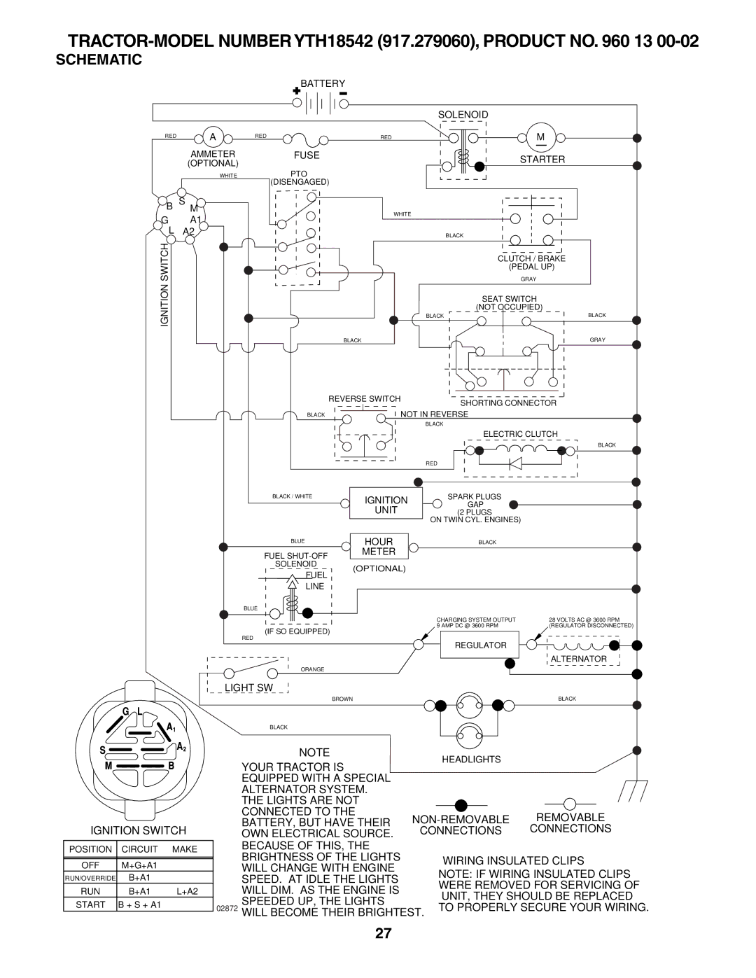 Husqvarna owner manual TRACTOR-MODEL Number YTH18542 917.279060, Product no 13, Schematic 