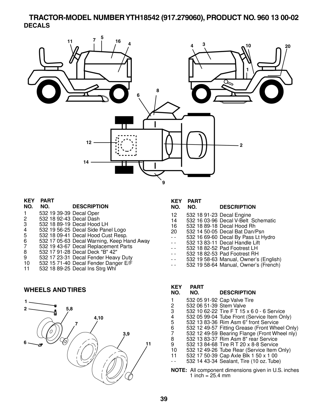 Husqvarna YTH18542 owner manual Decals, Wheels and Tires 