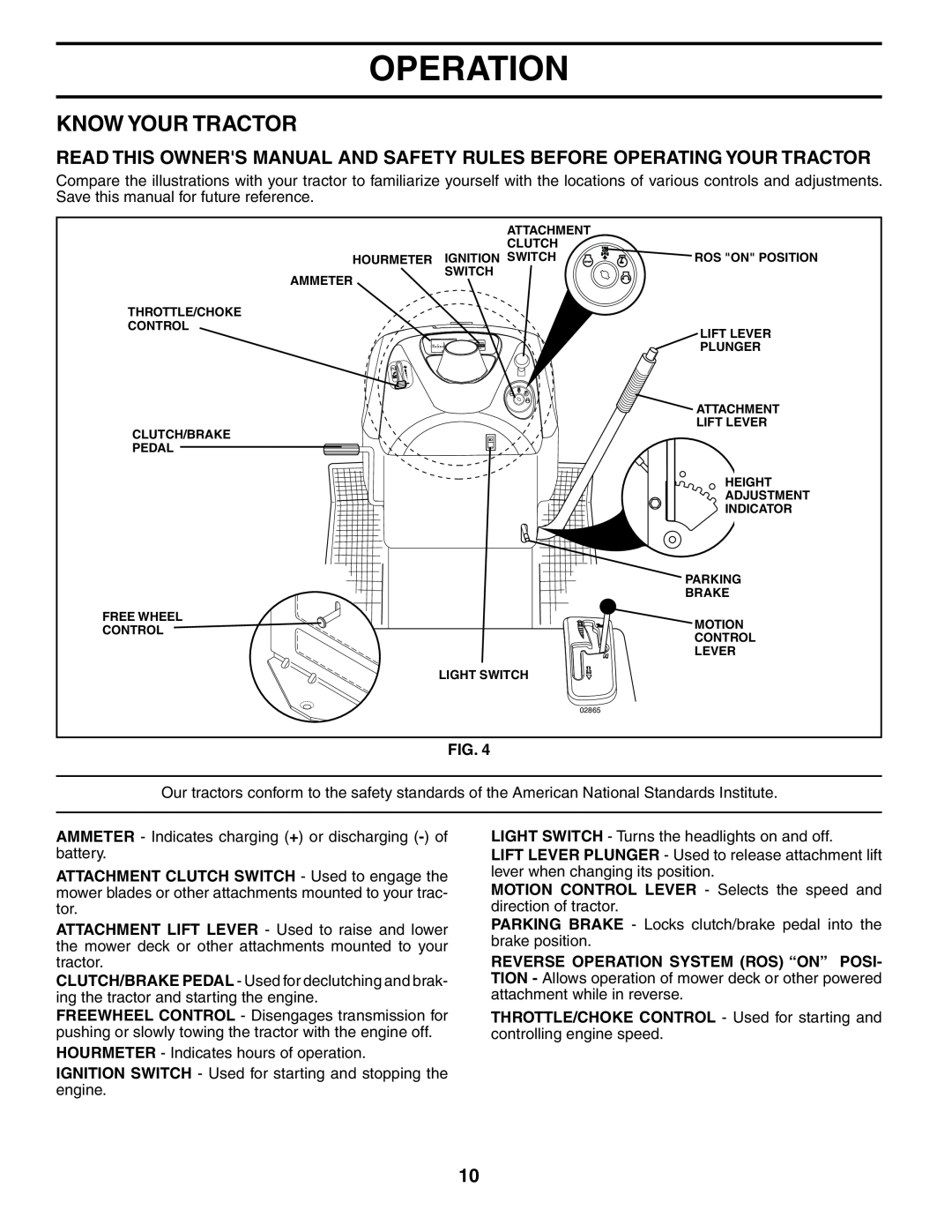 Husqvarna YTH18542 owner manual Know Your Tractor, Operation 