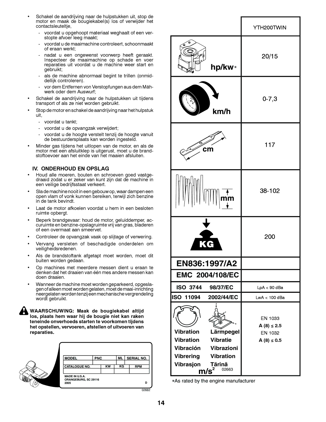 Husqvarna instruction manual IV. Onderhoud EN Opslag, YTH200TWIN, As rated by the engine manufacturer 