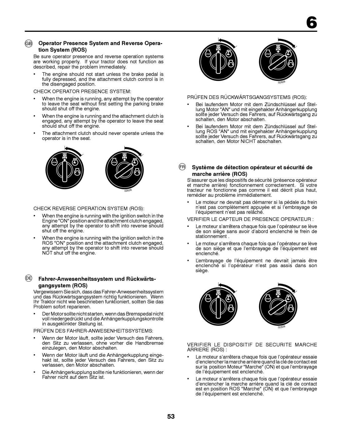 Husqvarna YTH200 instruction manual Operator Presence System and Reverse Opera- tion System ROS 