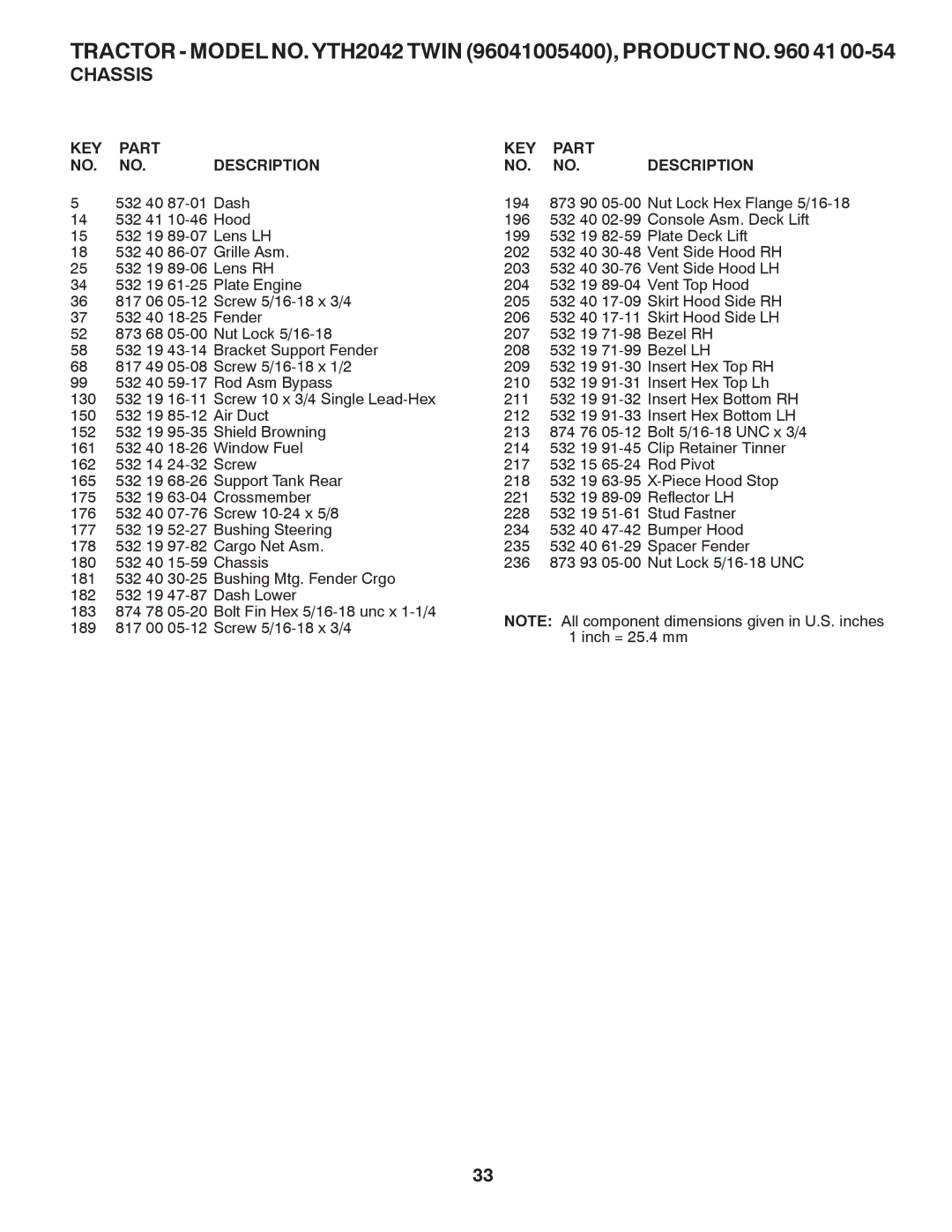 Husqvarna YTH2042 TWIN owner manual KEY Part Description 