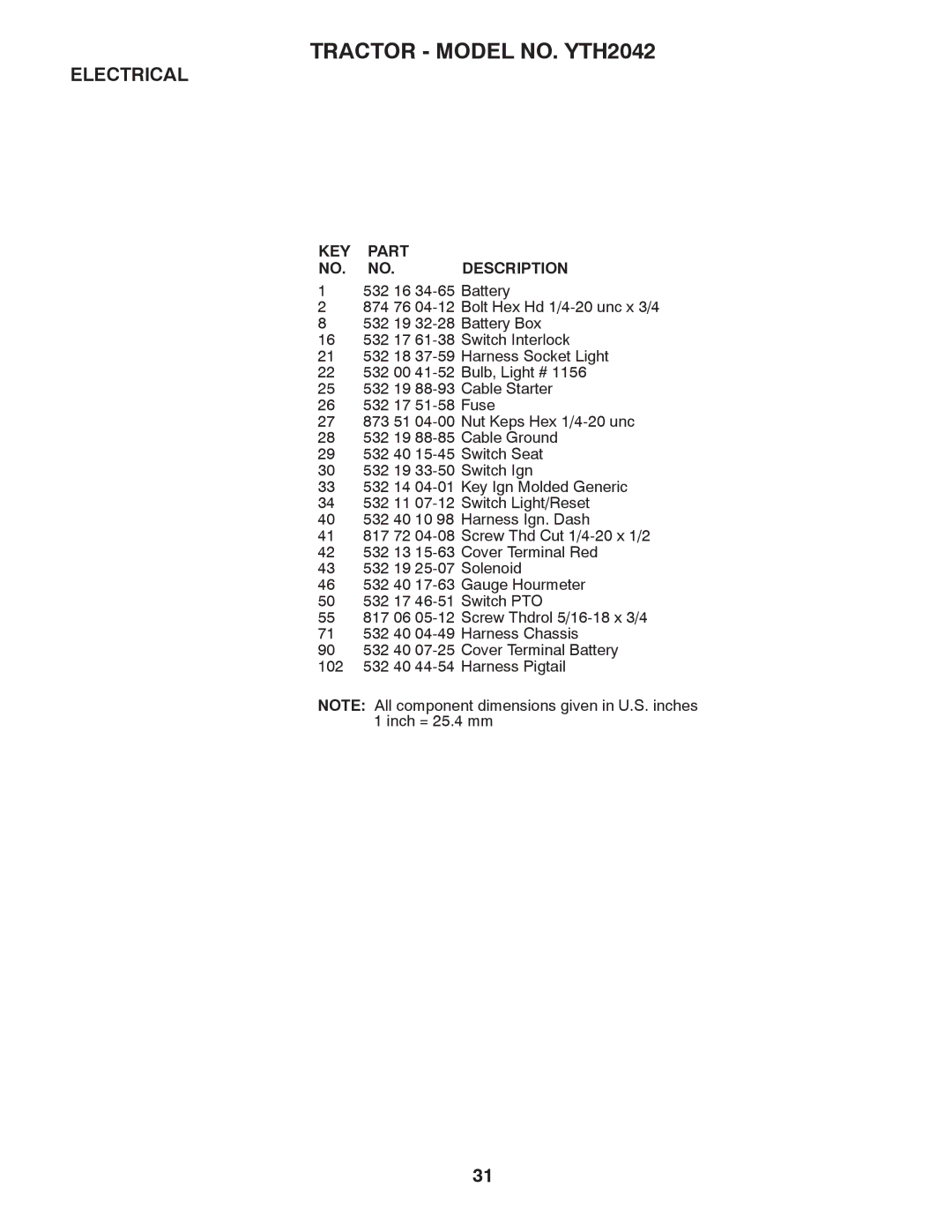 Husqvarna YTH2042 owner manual KEY Part NO. NO. Description 