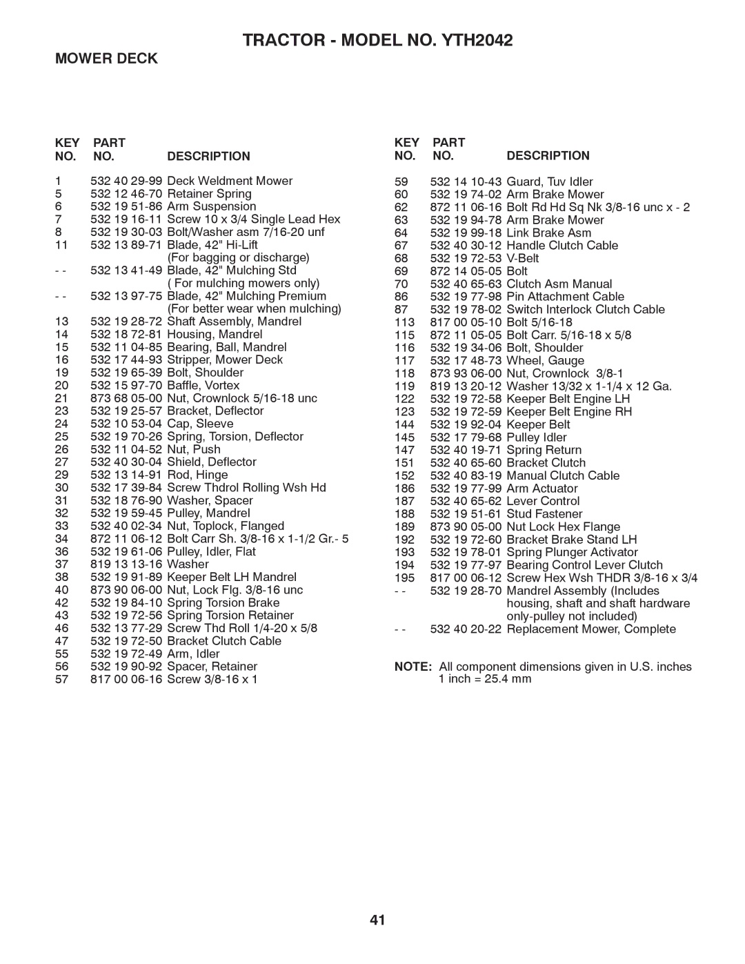 Husqvarna owner manual Tractor Model NO. YTH2042 