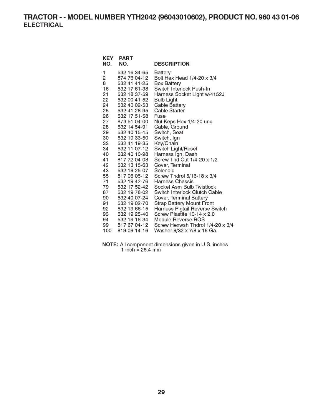 Husqvarna YTH2042 owner manual KEY Part Description 