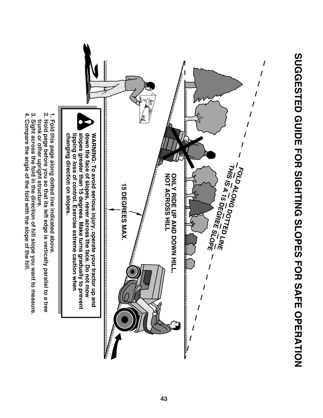 Husqvarna YTH2042 owner manual Suggested Guide for Sighting Slopes for Safe Operation 