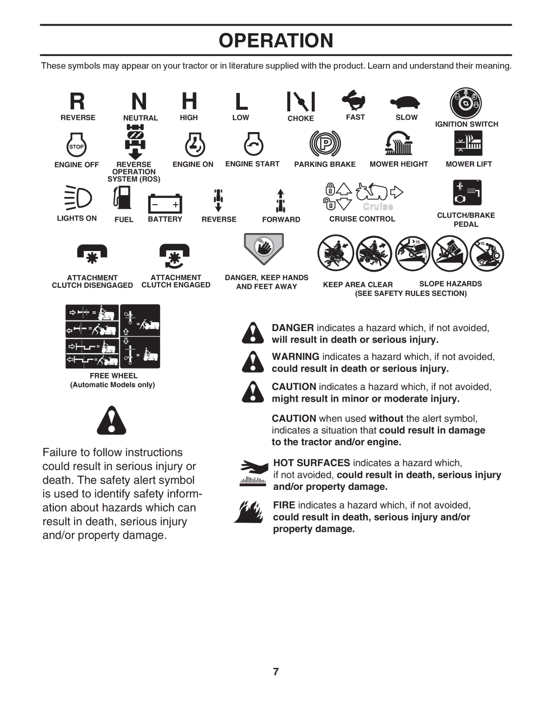 Husqvarna YTH2042 owner manual Operation 