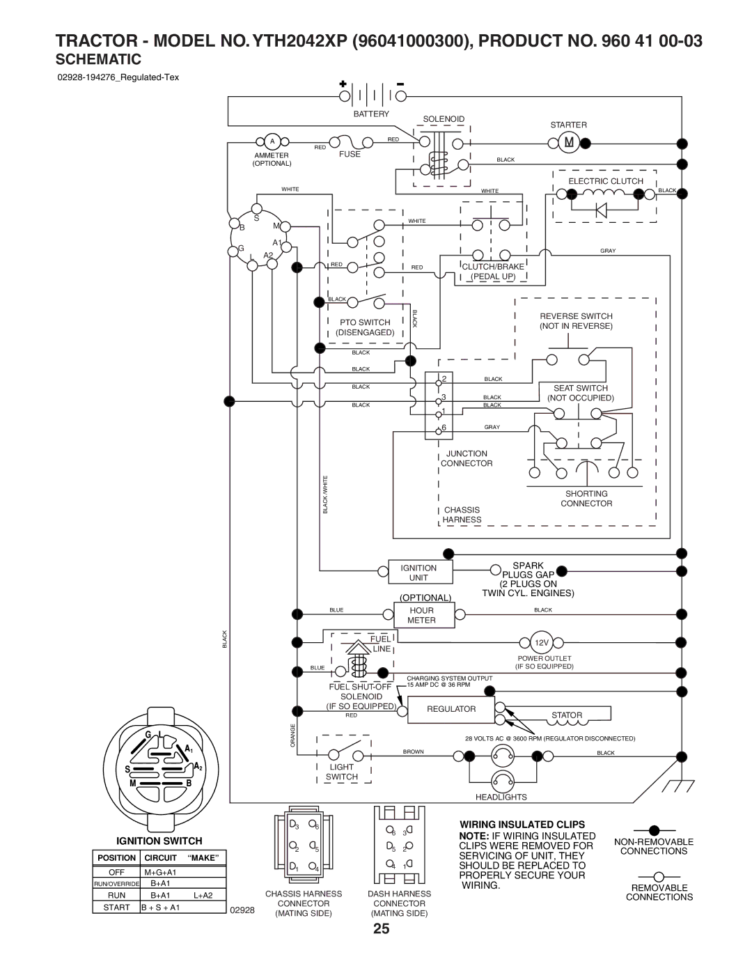 Husqvarna owner manual Tractor Model NO. YTH2042XP 96041000300, Product no 41, Schematic 