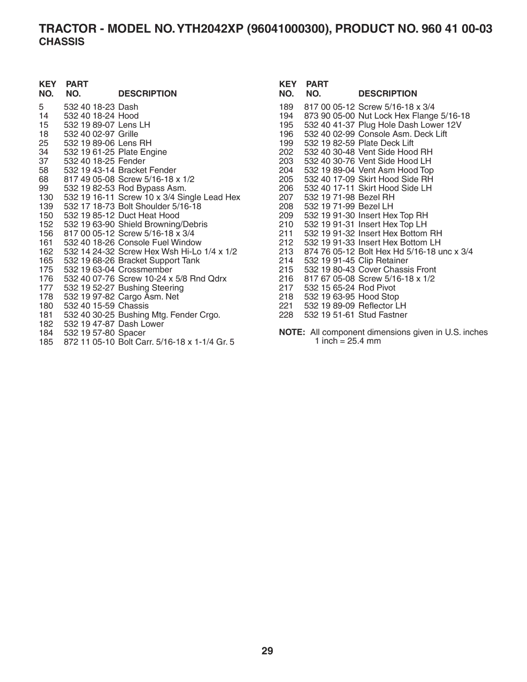 Husqvarna YTH2042XP owner manual KEY Part Description 