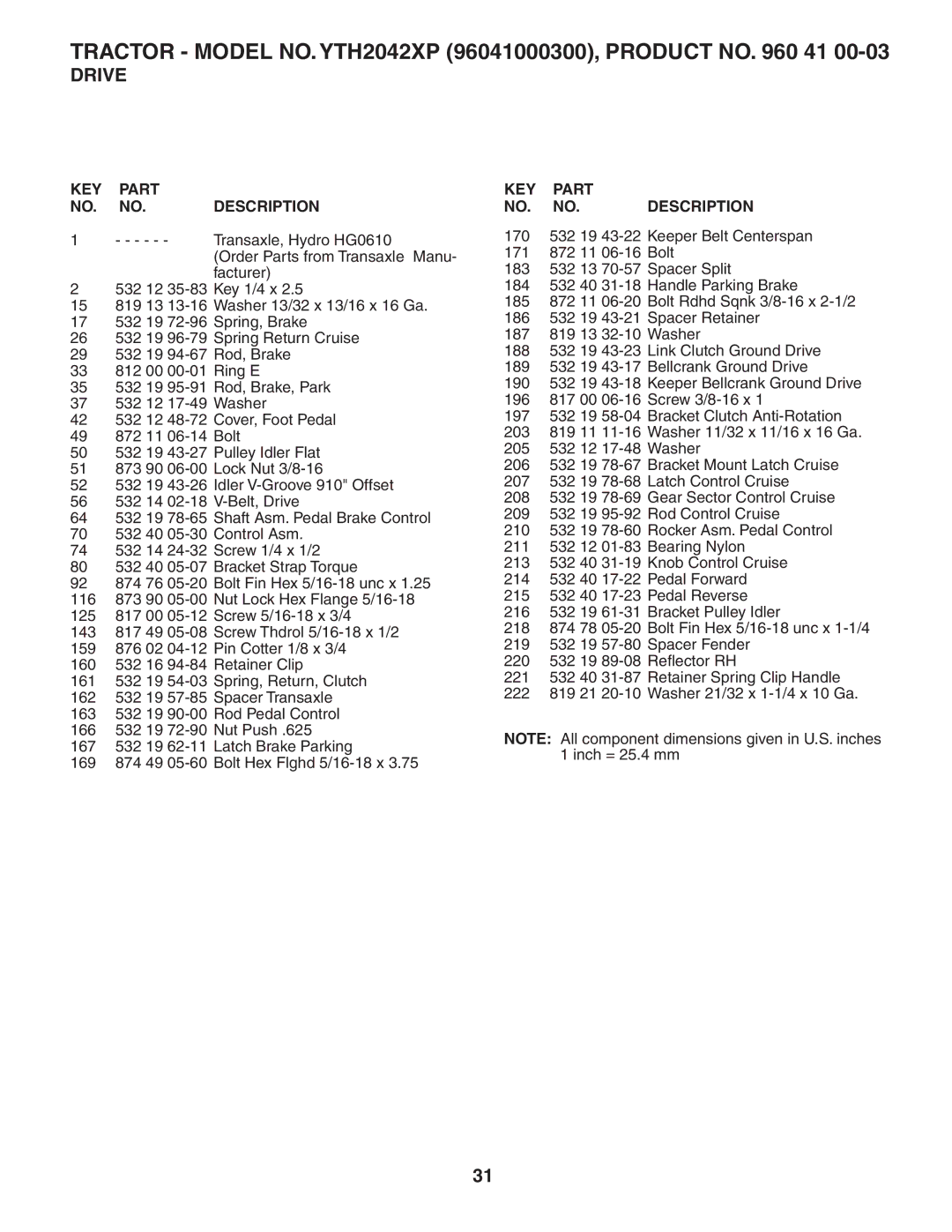 Husqvarna YTH2042XP owner manual KEY Part NO. NO. Description 