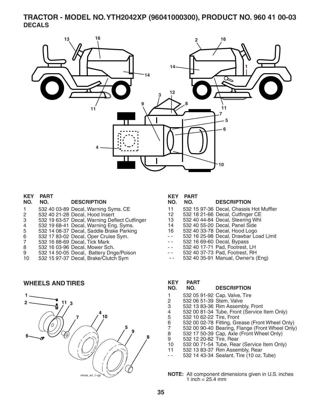 Husqvarna YTH2042XP owner manual Decals, Wheels and Tires 