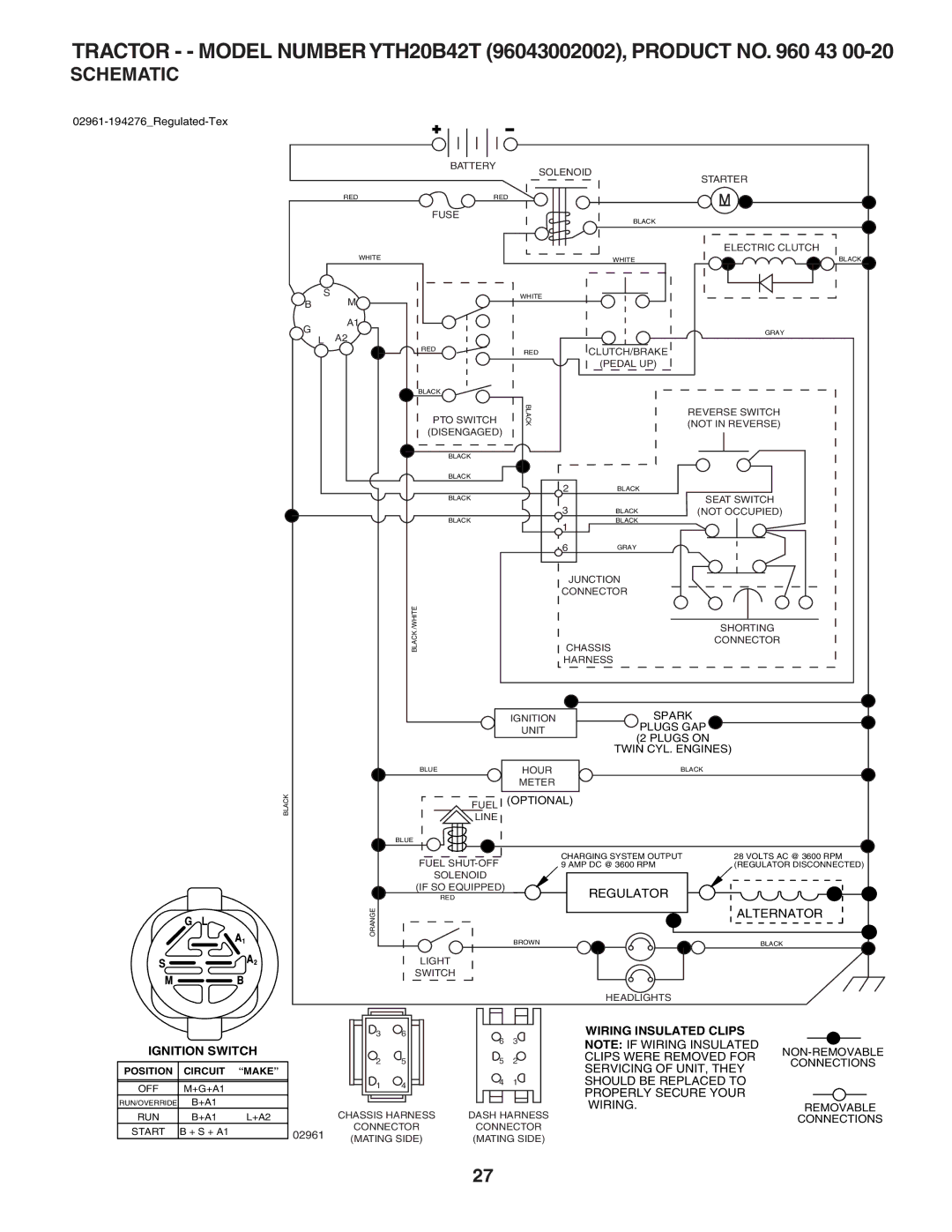 Husqvarna owner manual Tractor - Model Number YTH20B42T 96043002002, Product no 43, Schematic 