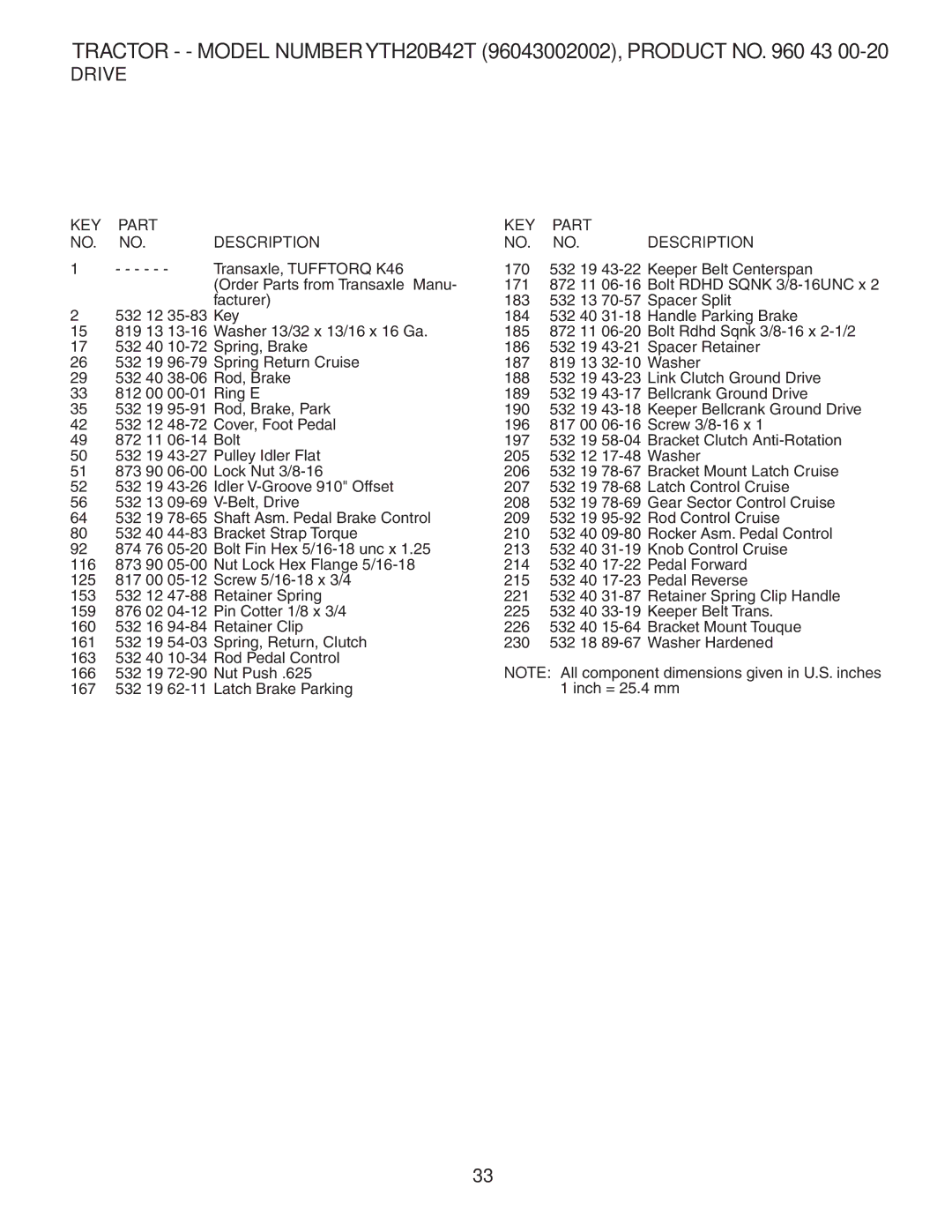 Husqvarna owner manual Tractor - Model Number YTH20B42T 96043002002, Product no 43 