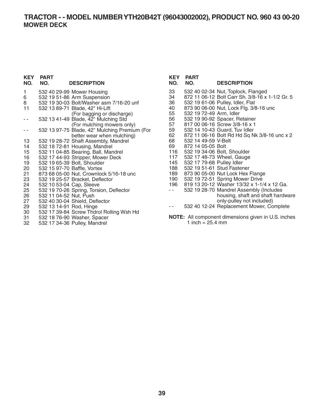 Husqvarna YTH20B42T owner manual KEY Part NO. NO. Description, KEY Part NO. NO.DESCRIPTION 