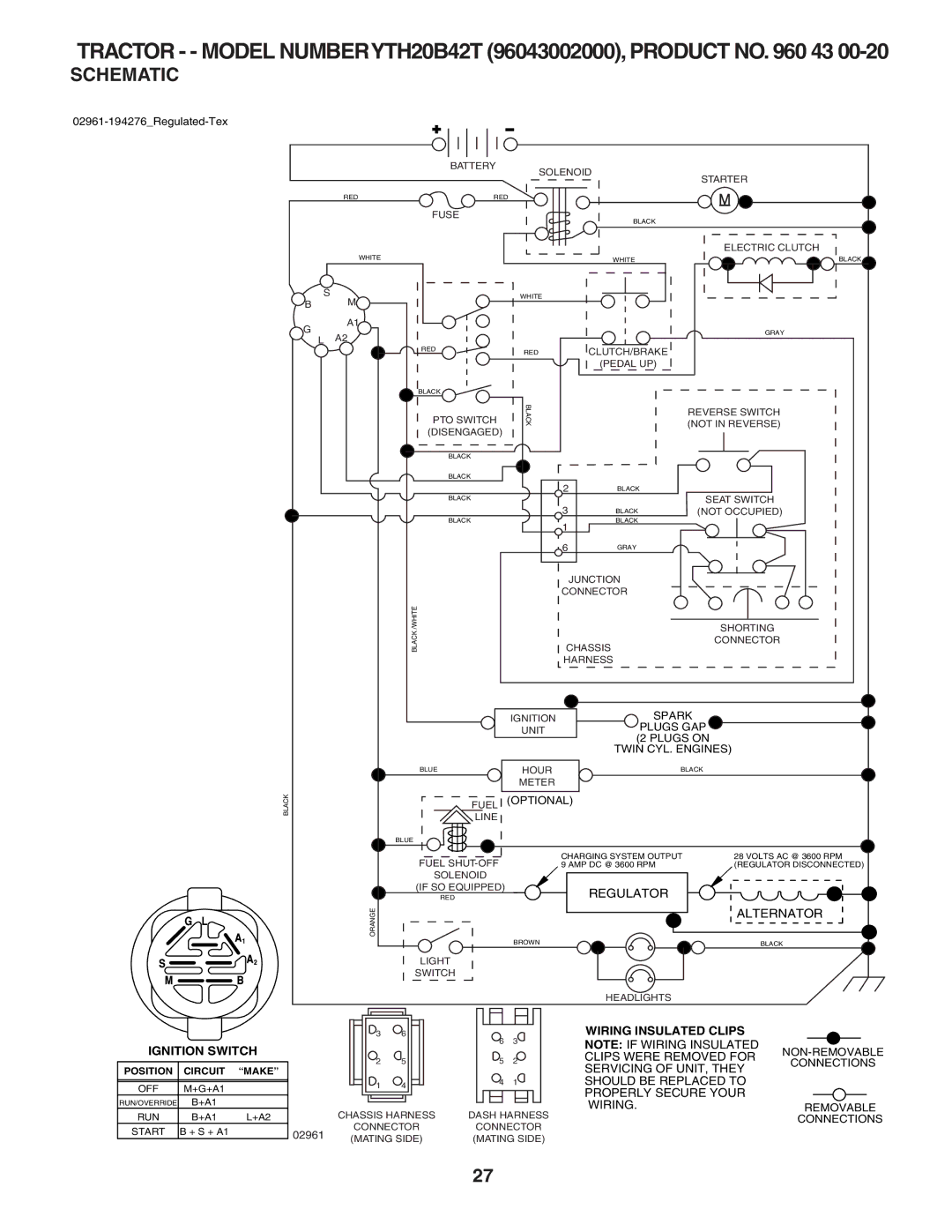 Husqvarna owner manual Tractor - Model NUMBERYTH20B42T 96043002000, Product no 43, Schematic 