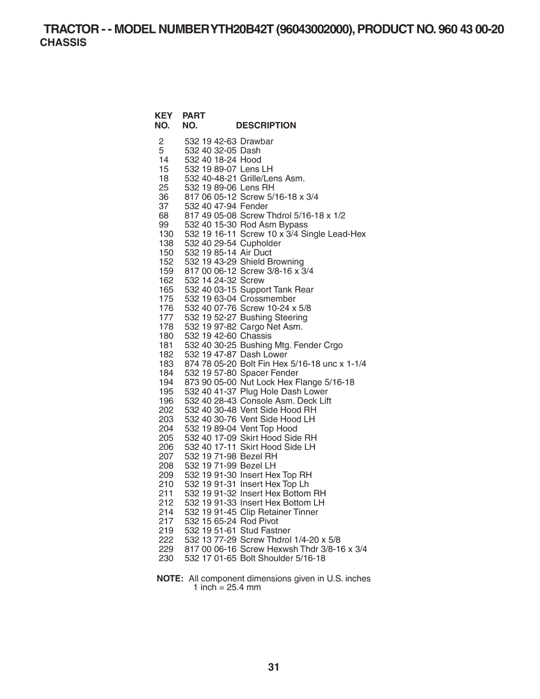 Husqvarna owner manual Tractor - Model NUMBERYTH20B42T 96043002000, Product no 43 