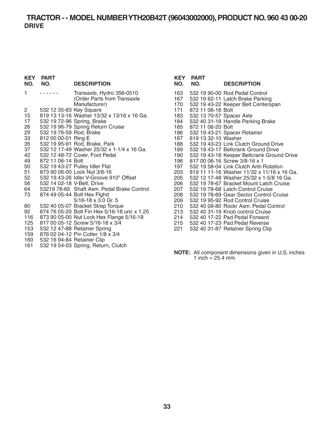 Husqvarna YTH20B42T owner manual KEY Part Description 