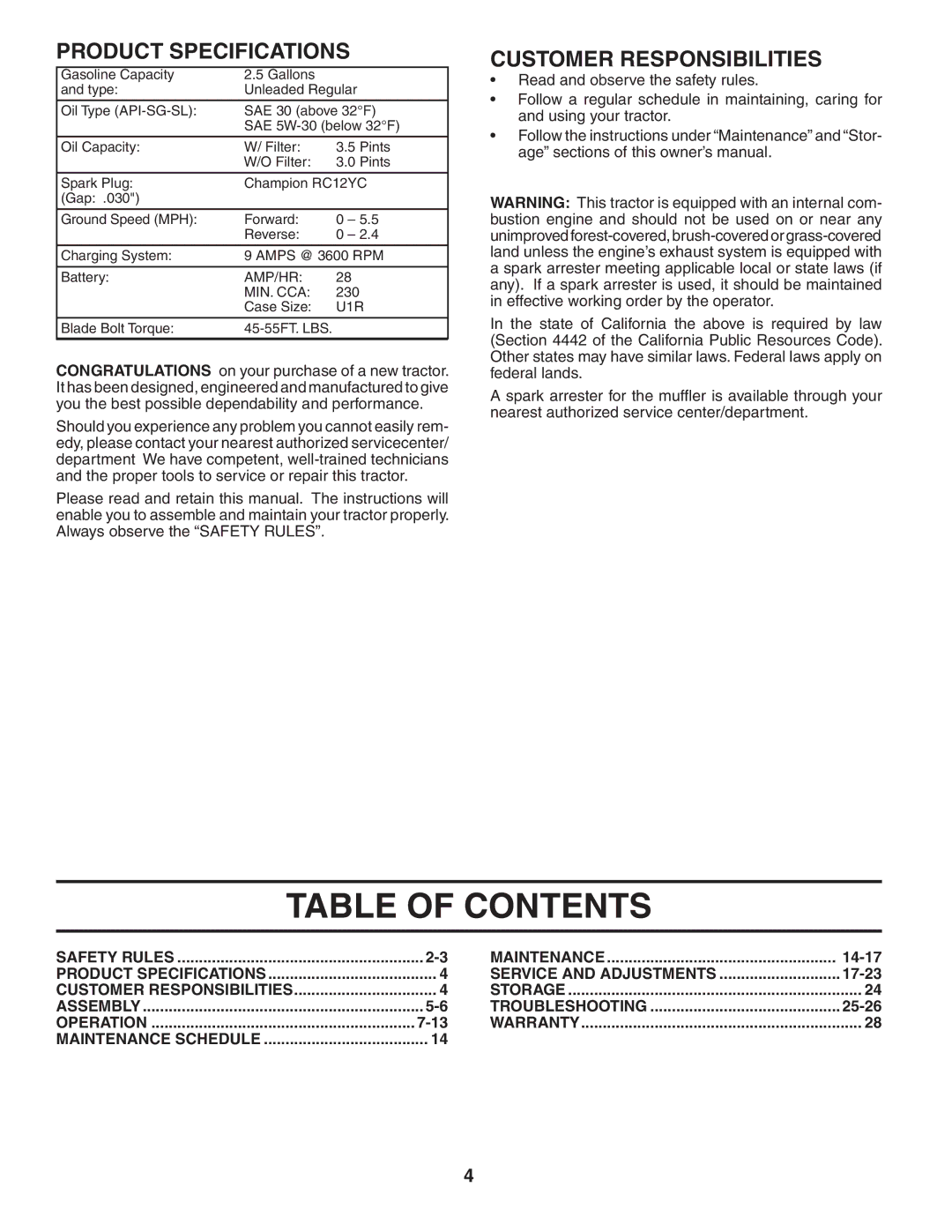 Husqvarna YTH20B42T owner manual Table of Contents 