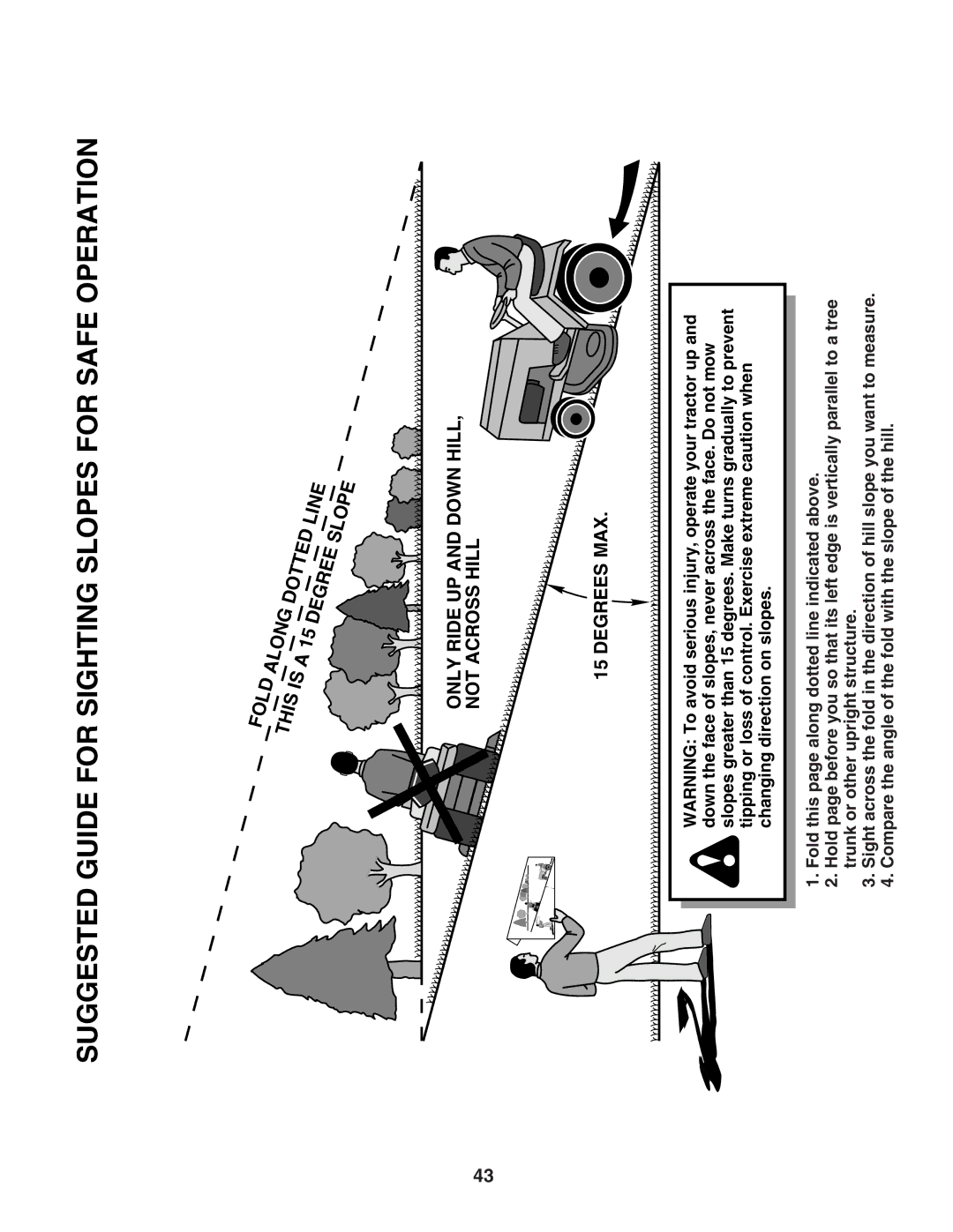 Husqvarna YTH20B42T owner manual Suggested Guide for Sighting Slopes for Safe Operation 