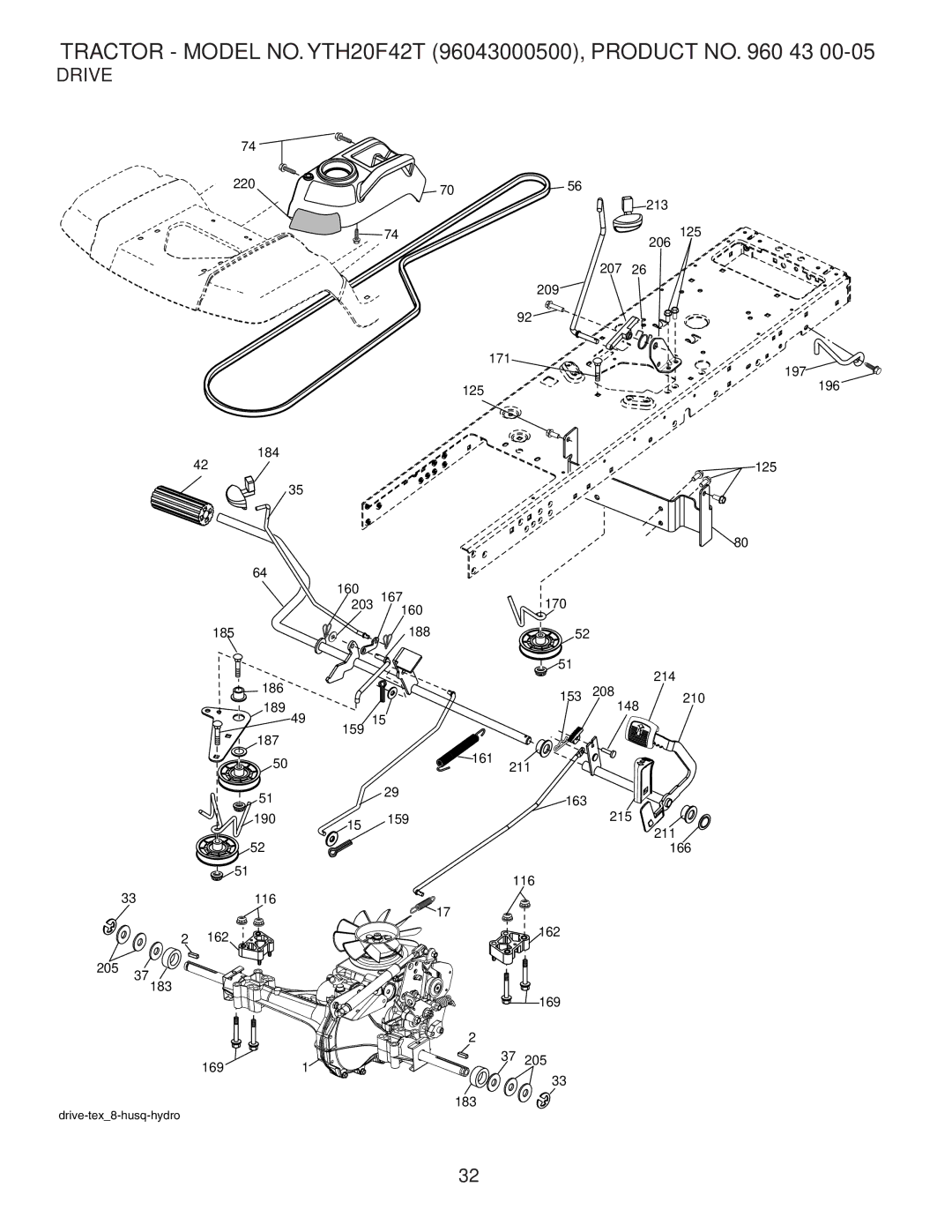 Husqvarna YTH20F42T owner manual Drive 