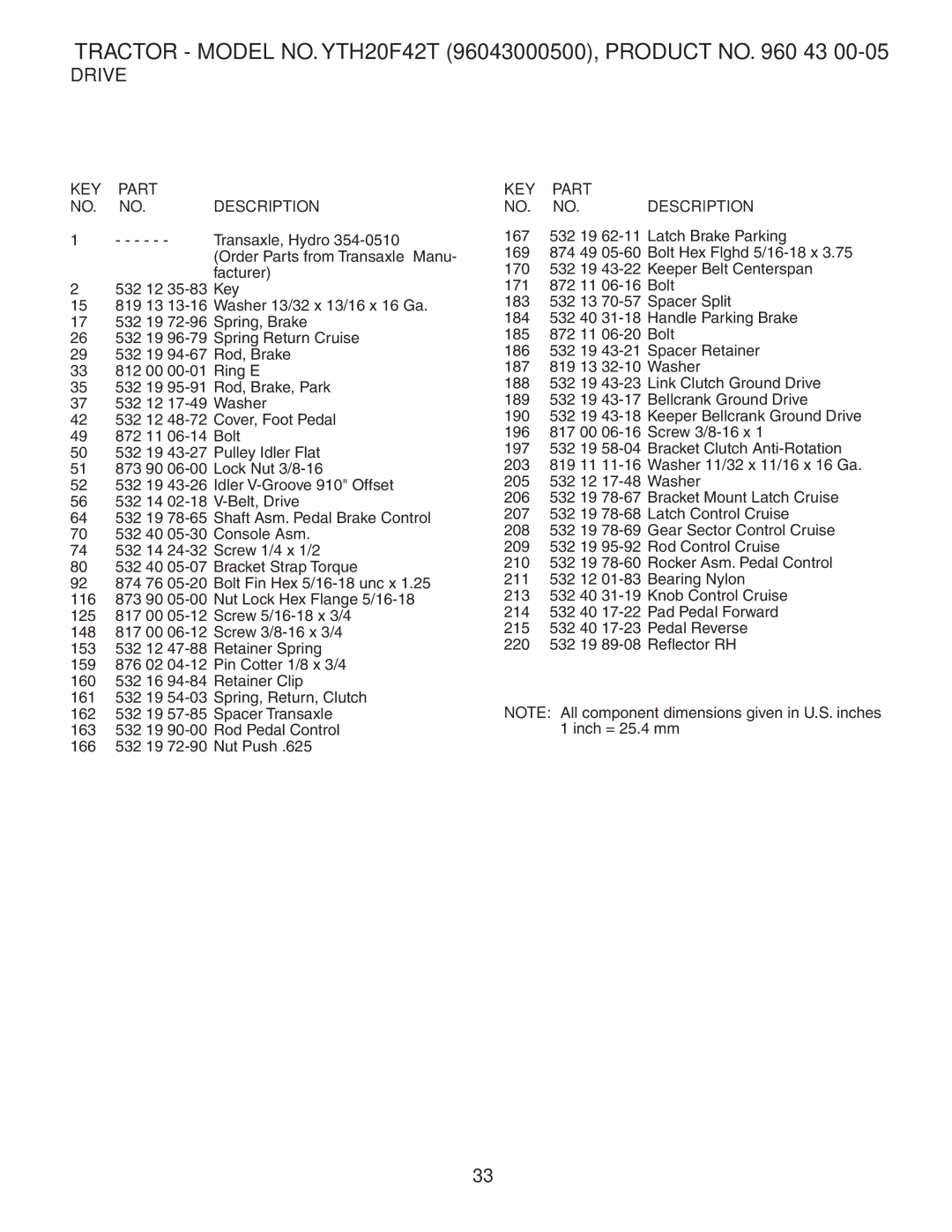 Husqvarna YTH20F42T owner manual KEY Part NO. NO. Description 