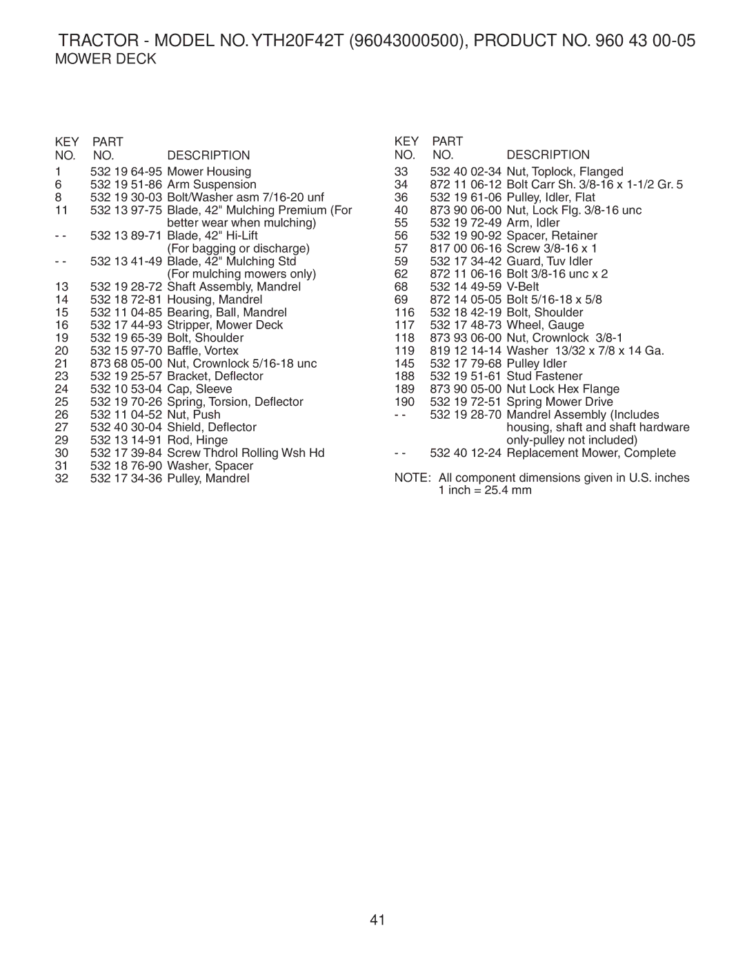 Husqvarna YTH20F42T owner manual KEY Part Description 