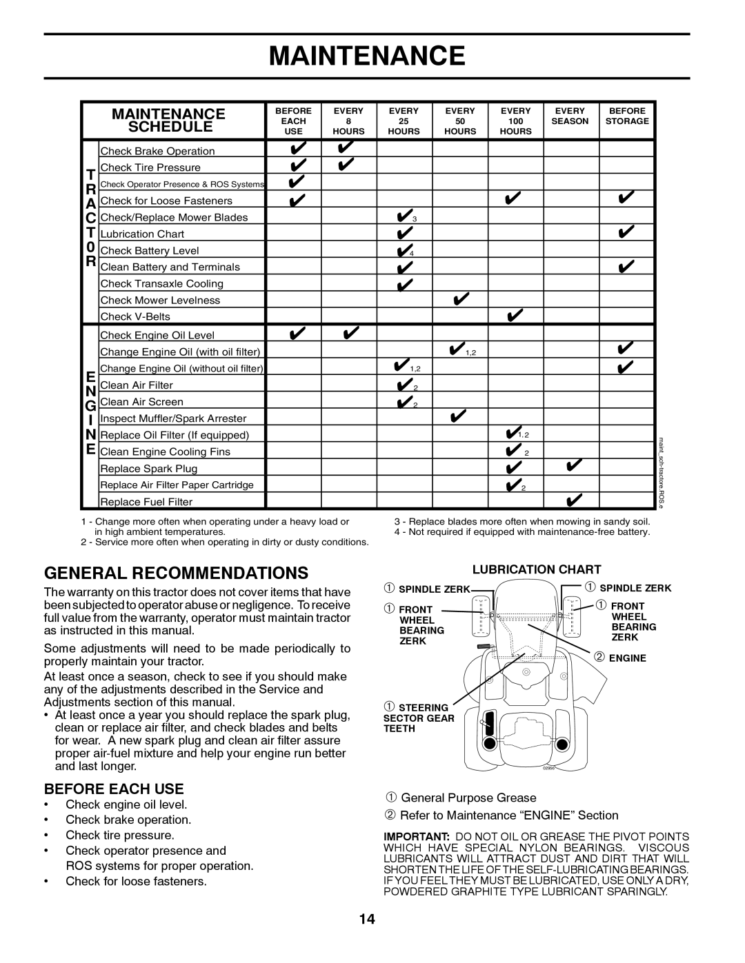 Husqvarna YTH20K46 owner manual Maintenance, General Recommendations, Schedule, Before Each USE 