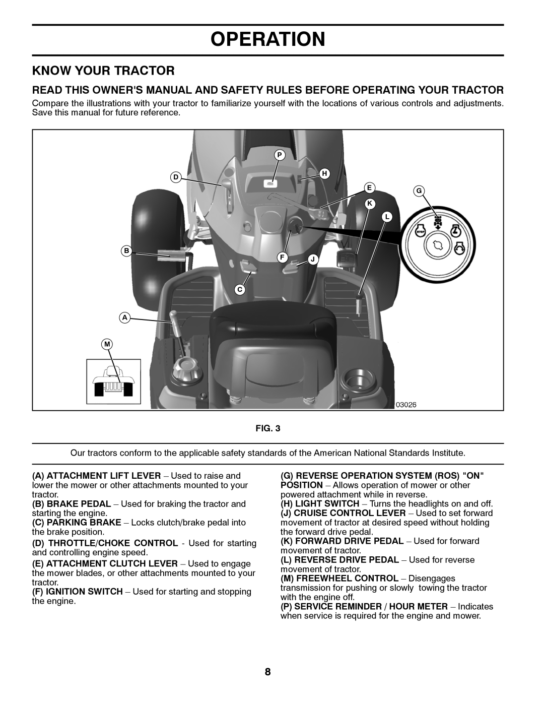 Husqvarna YTH20K46 owner manual Know Your Tractor, Operation 